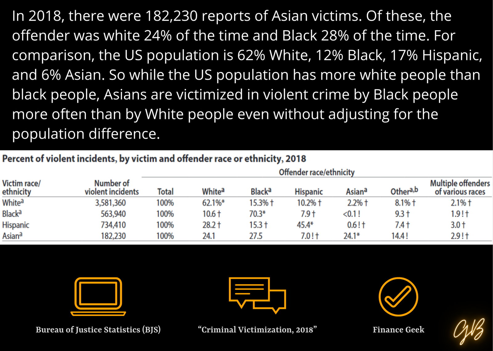 Black Hypocrisy - Gabrielle Bourne Media