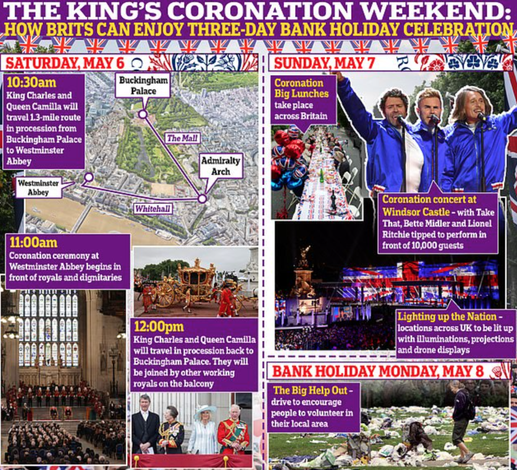 King Charles III Coronation - Schedule Daily Mail