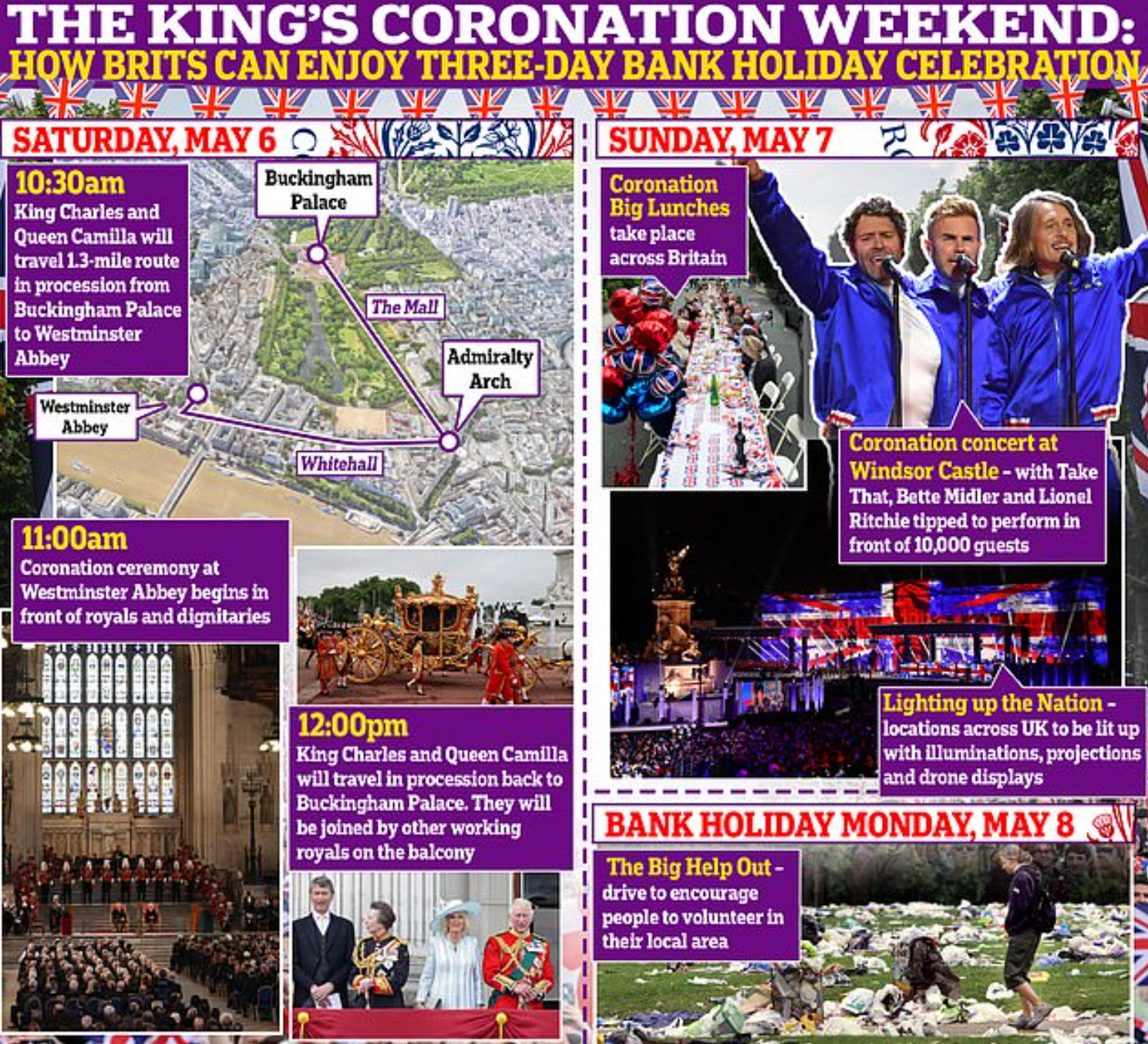 King Charles III Coronation - Schedule Daily Mail