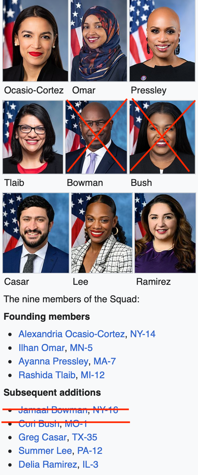 Drain the Swamp of the DC Squad - Gabrielle Bourne Media