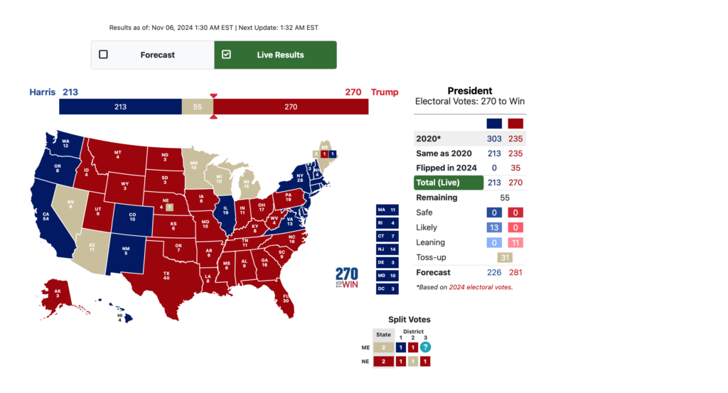 Donald J Trump election victory 2024 - Gabrielle Bourne Media