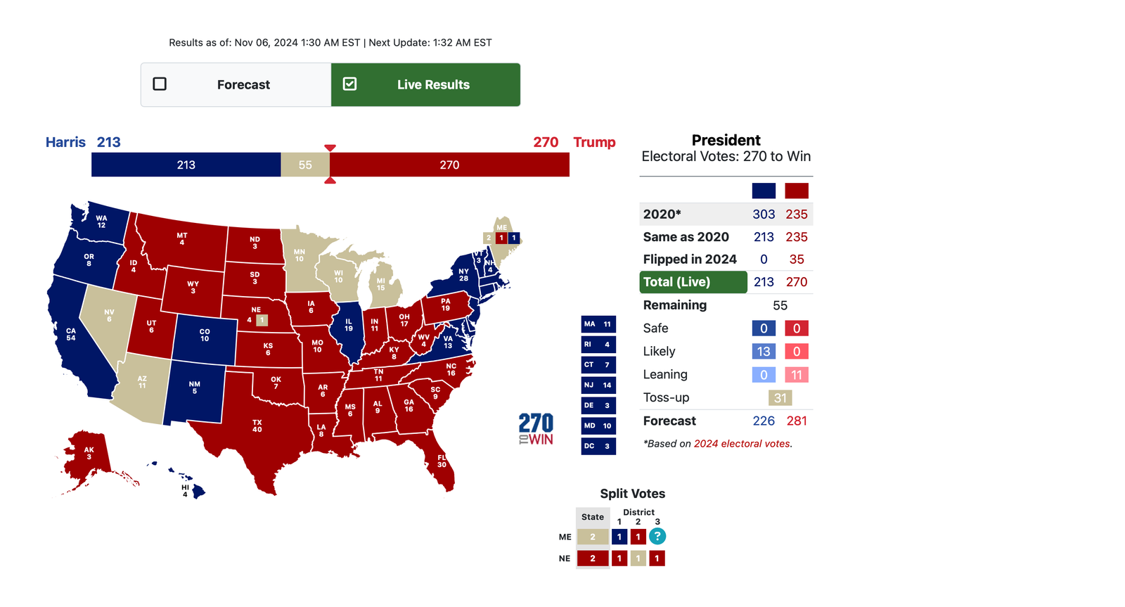 Trump election victory 2024 - Gabrielle Bourne Media